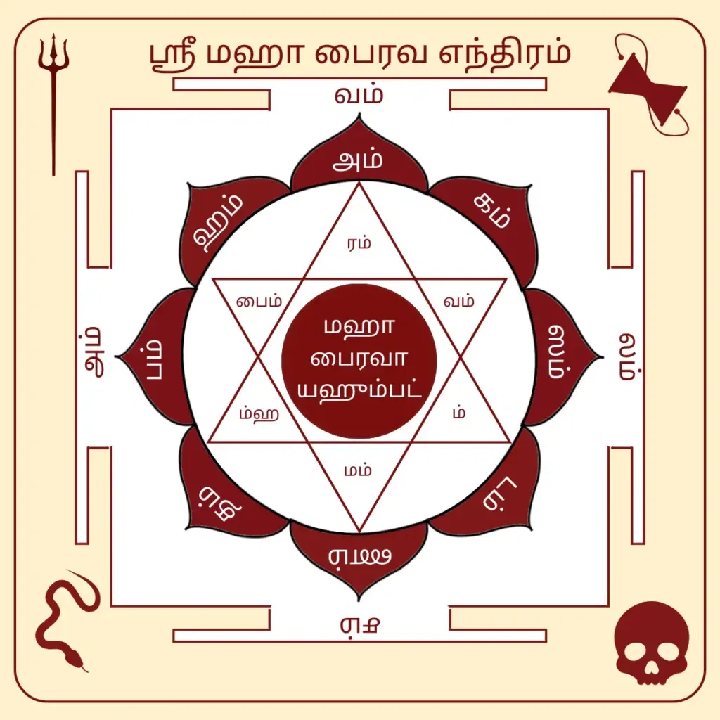 maha bhairava yantram
