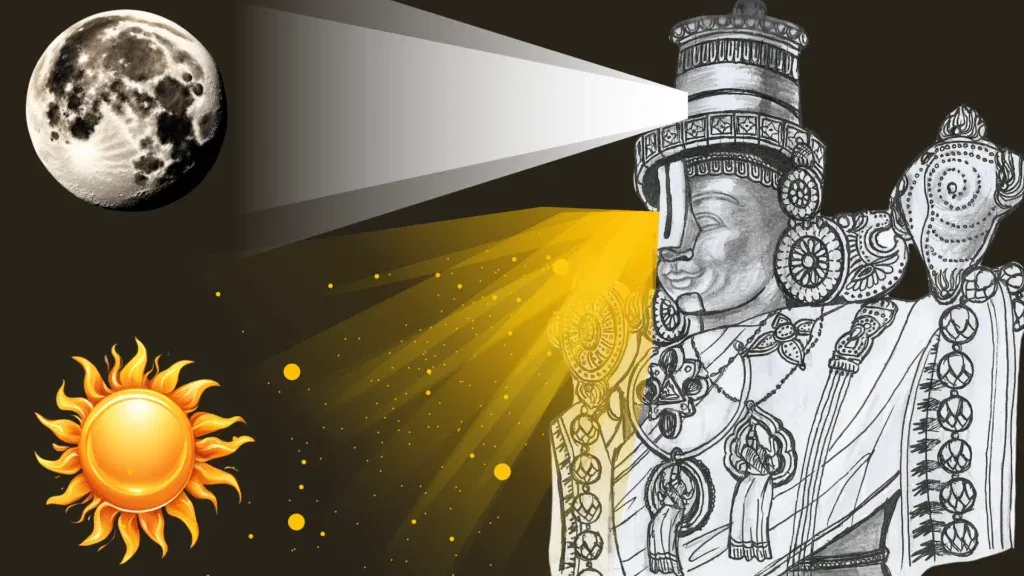 Sun and Moon from Bhagawan