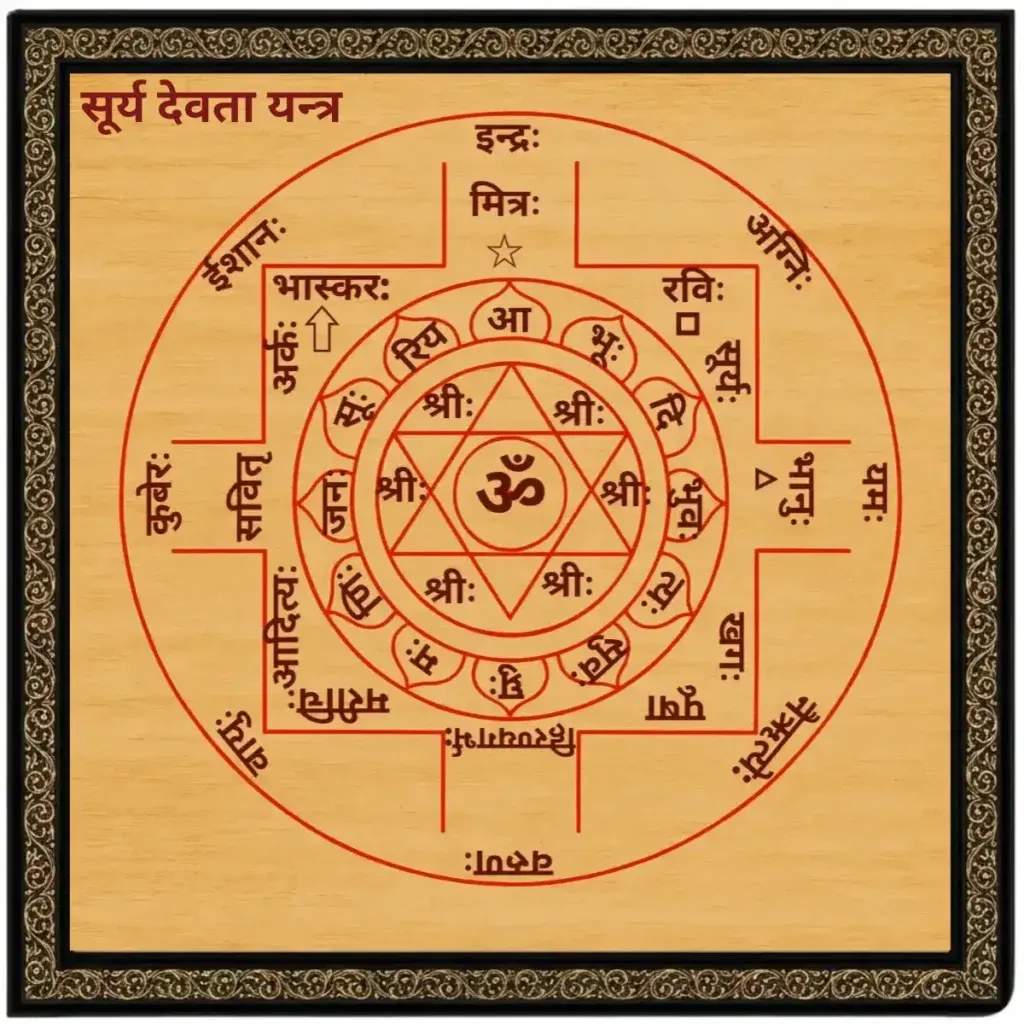 Product-A Framed Sri Surya Devata Yantra at YantraChants.com Only -Made to Order