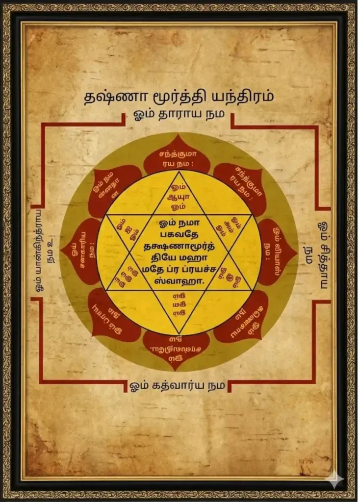 Product-A Framed Sri Dashinamoorthy Yantra-Illustration Only -Made to Order