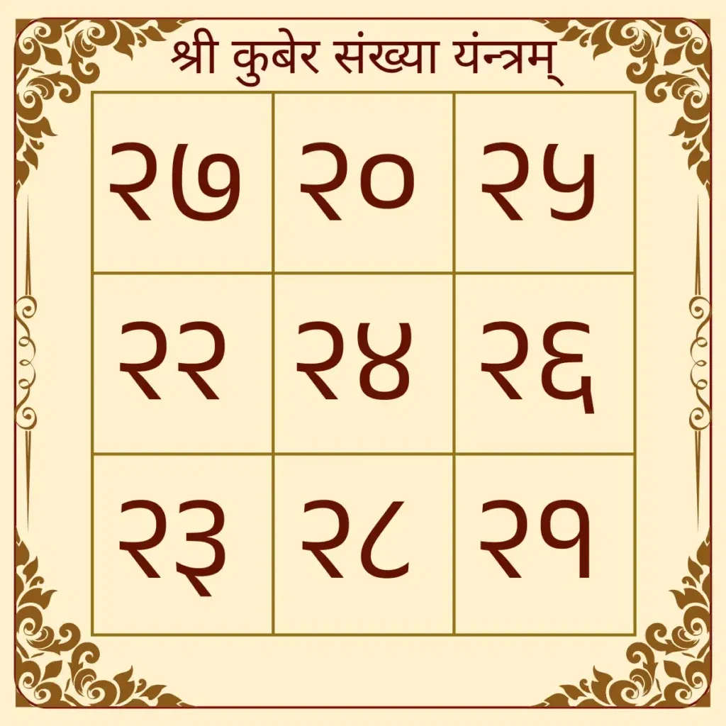 shree kuber sankhya yantram