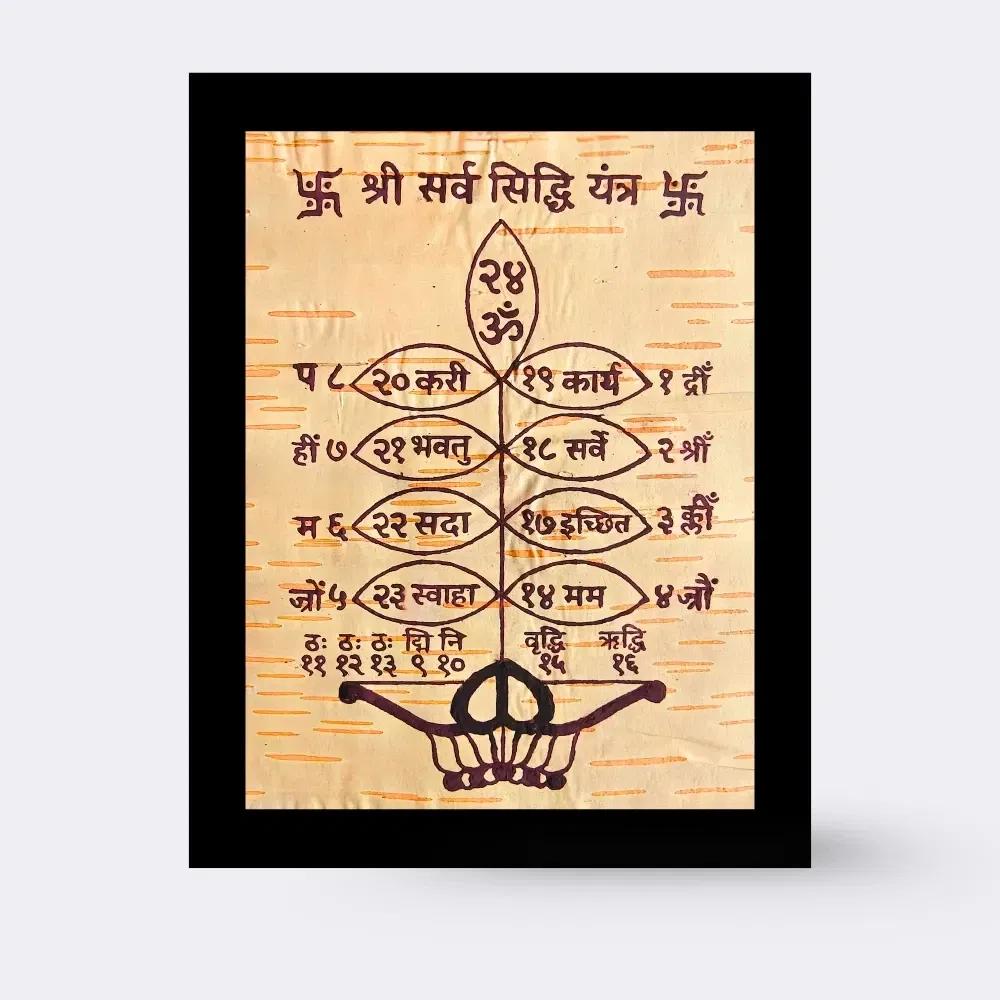 Sarva Siddhi Yantra Sarva Siddhi Yantra