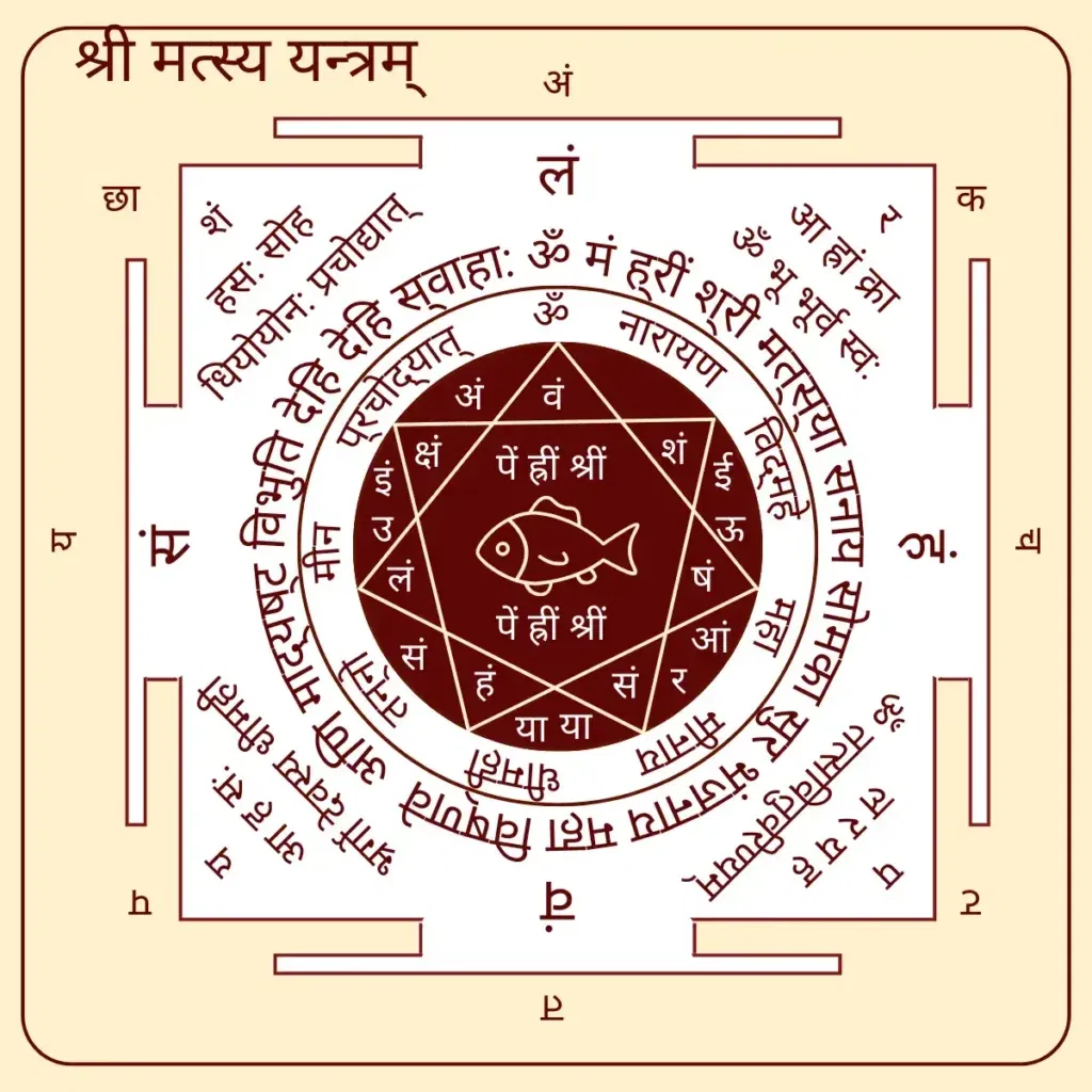 Sri Matsya Yantram
