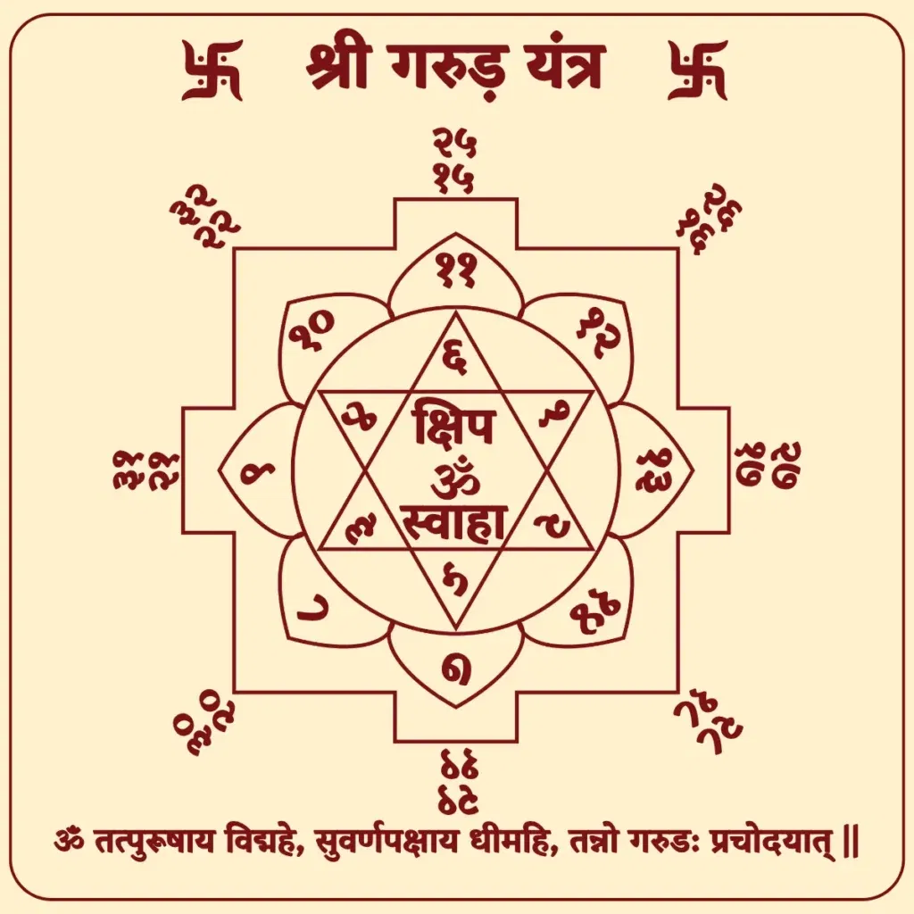 Sri Garuda Yantra